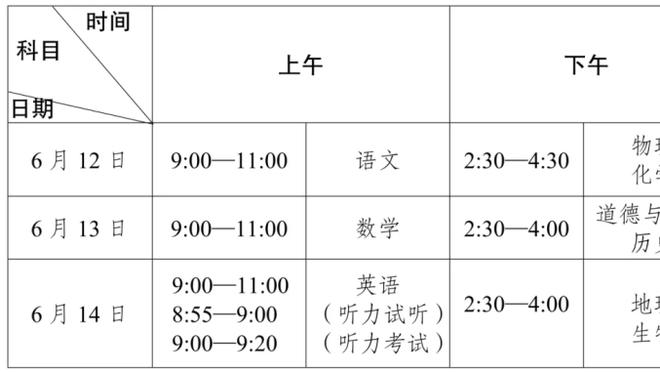 TA：与卡马文加关系密切的消息人士认为，这名球员只是受到撞击